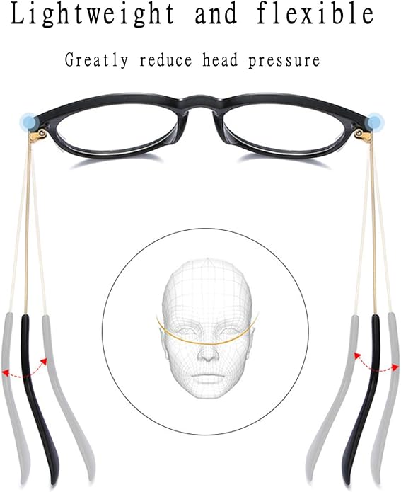 BudgetGlasses Sorrento Transparent Gray – view 7
